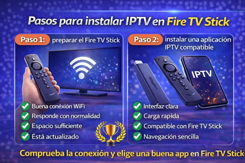 IPTV para Fire TV